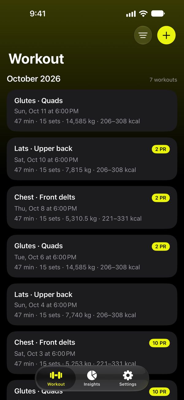 Workout history by month, with duration, sets, volume and records for each workout.